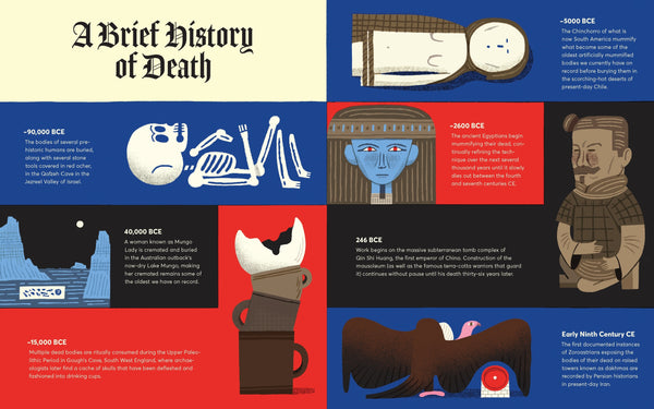 Illustrated timeline of 'A Brief History of Death' with various cultural depictions of death.
